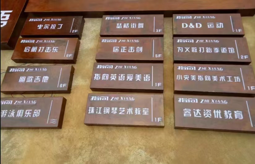 标识标牌